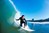 Expert surfing Physiotherapists Melbourne Shoulder Pain and Treament